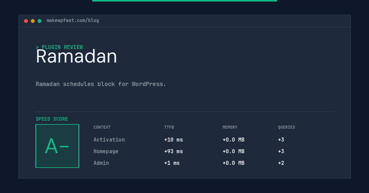 Ramadan - MakeWPFast