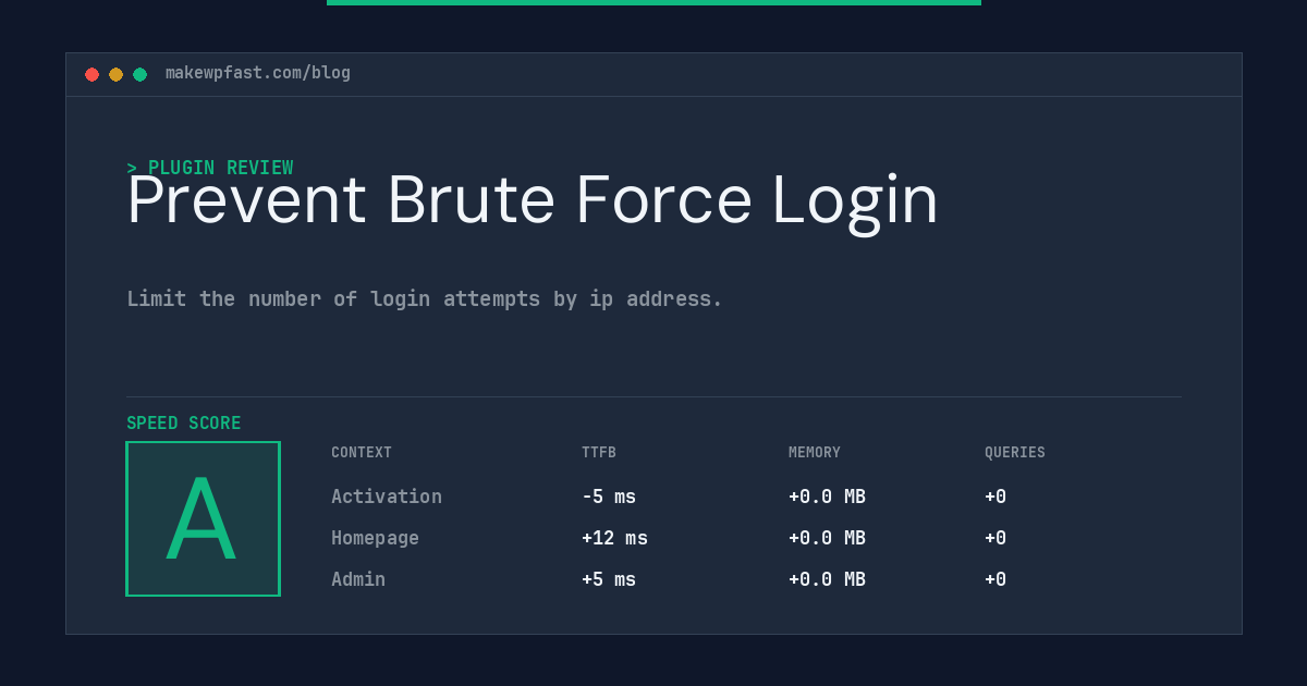 Prevent Brute Force Login - MakeWPFast