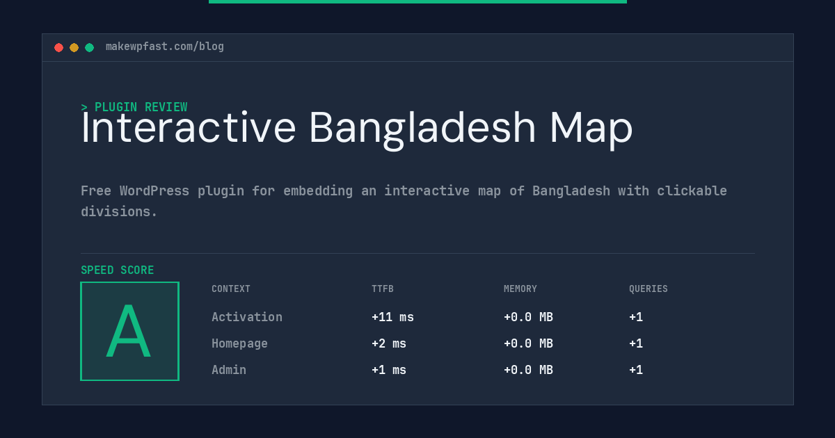 Interactive Bangladesh Map - MakeWPFast