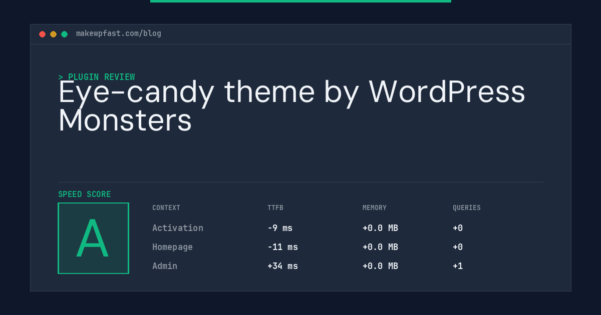 Eye-candy theme by WordPress Monsters - MakeWPFast