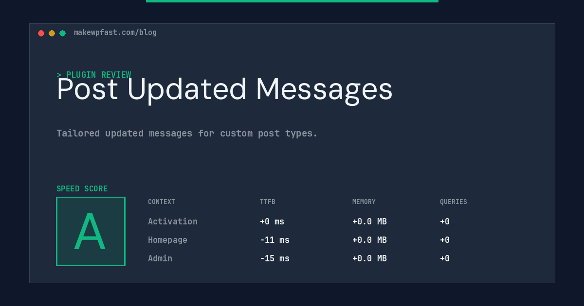 Post Updated Messages - MakeWPFast