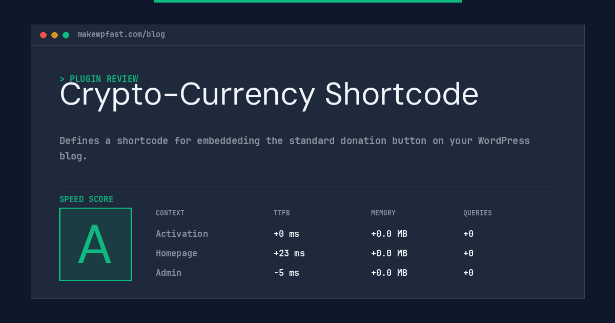 Crypto-Currency Shortcode - MakeWPFast