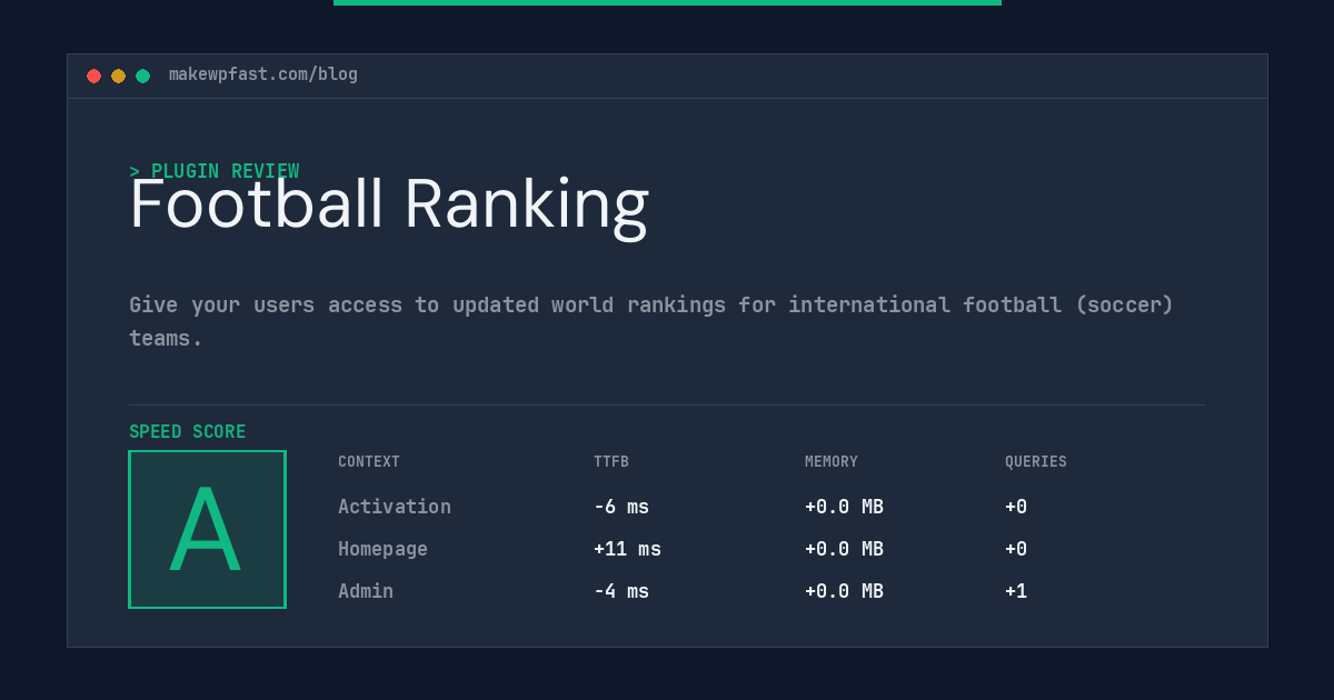 Football Ranking - MakeWPFast