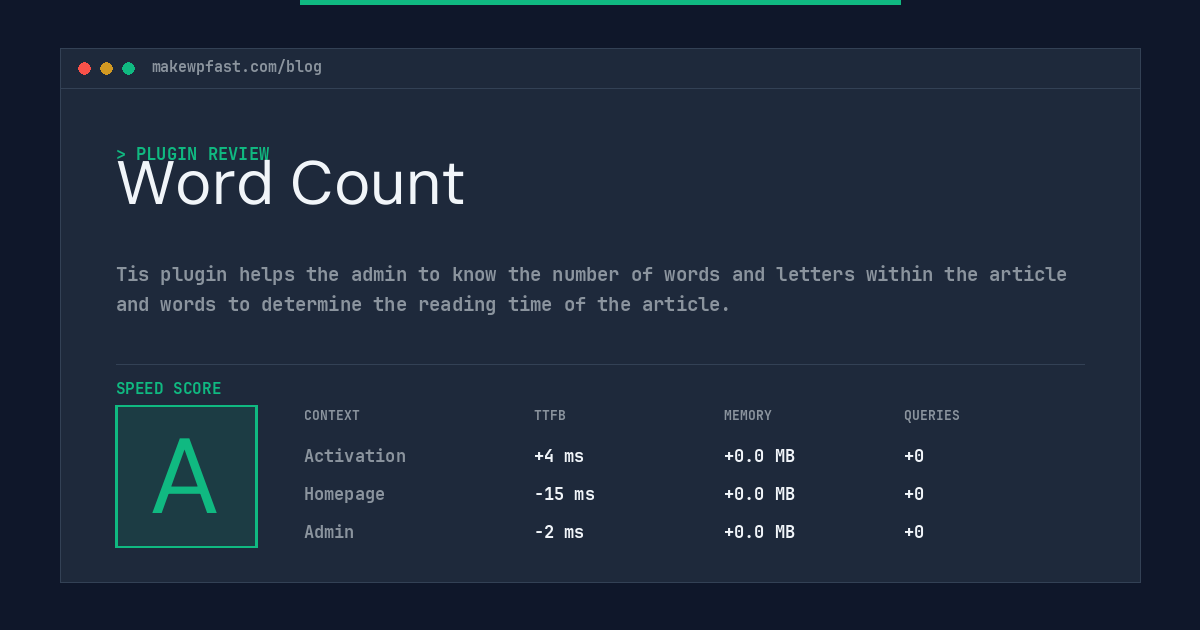 Word Count - MakeWPFast