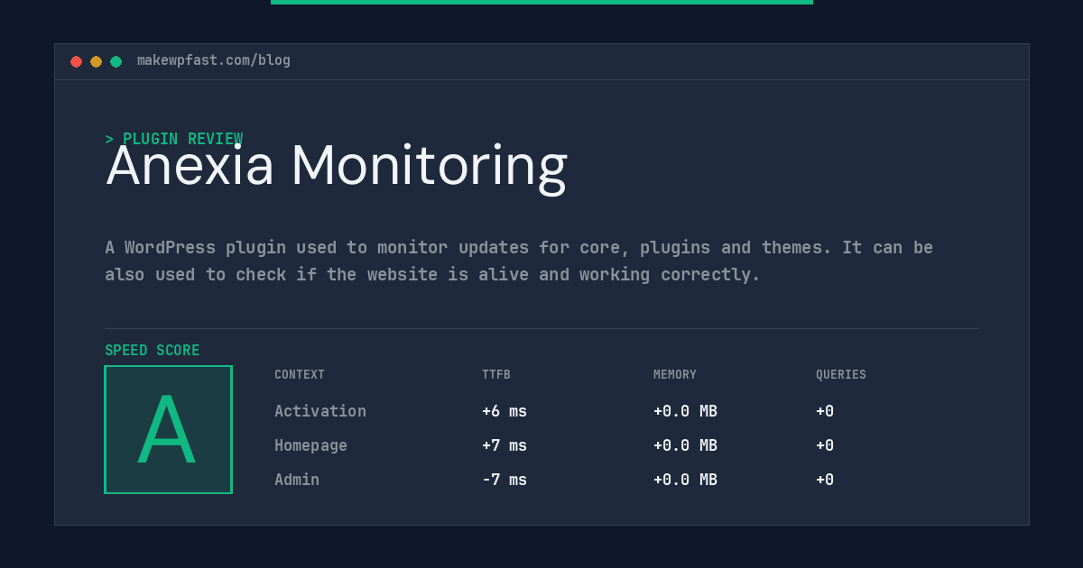 Anexia Monitoring - MakeWPFast