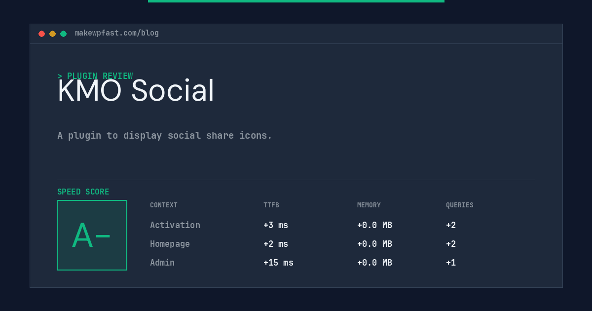 KMO Social - MakeWPFast