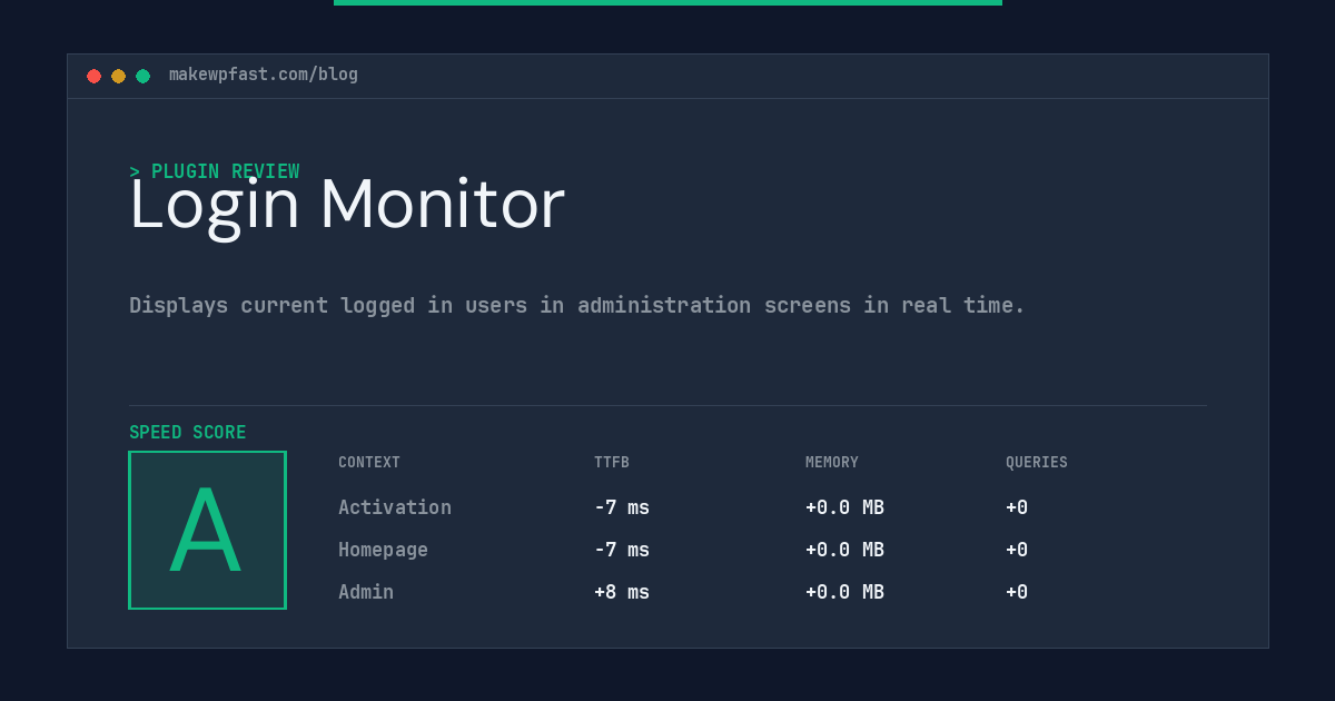 Login Monitor - MakeWPFast