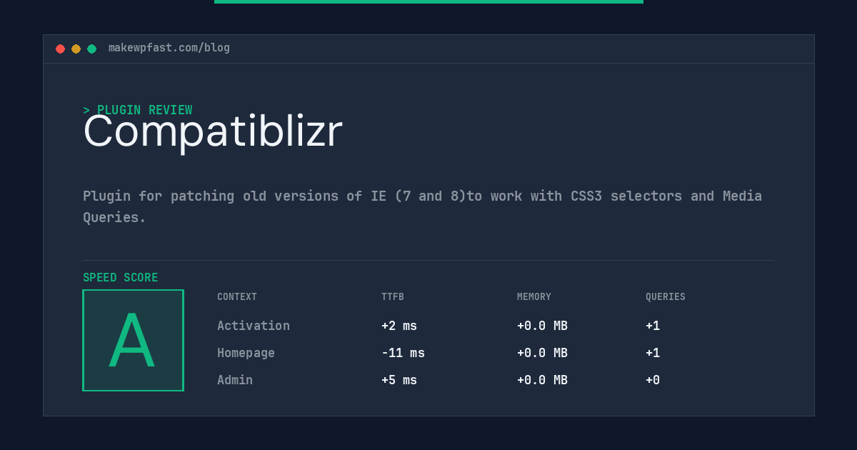 Compatiblizr - MakeWPFast