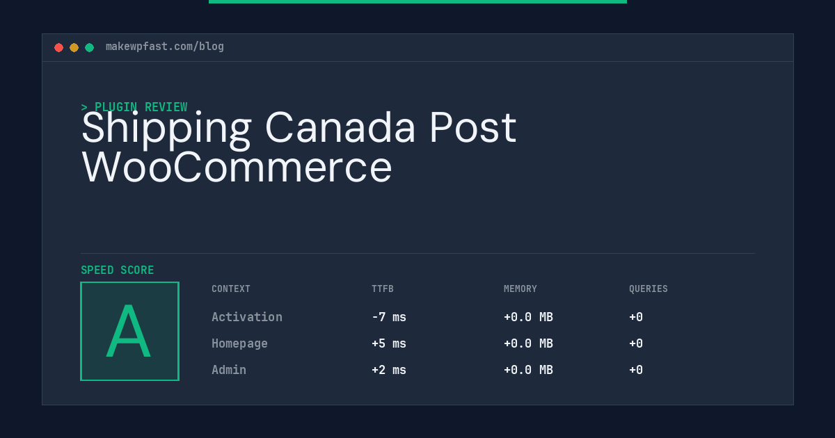 Shipping Canada Post WooCommerce - MakeWPFast