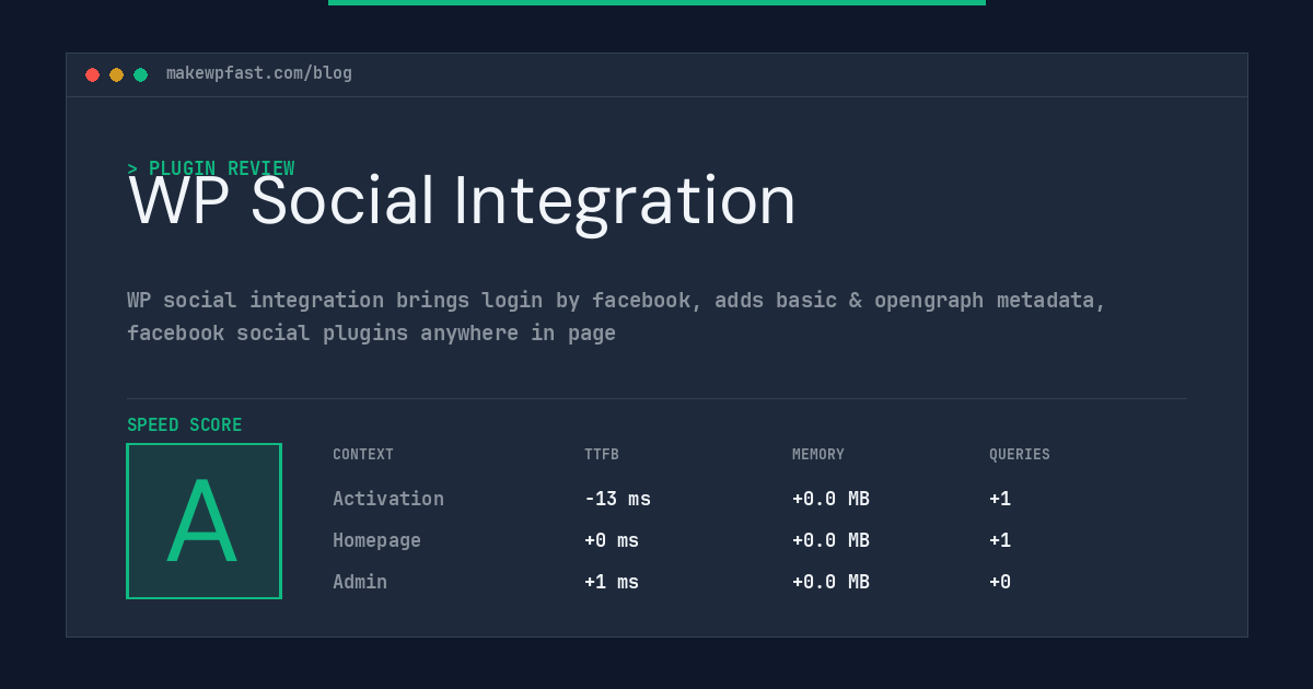 WP Social Integration - MakeWPFast