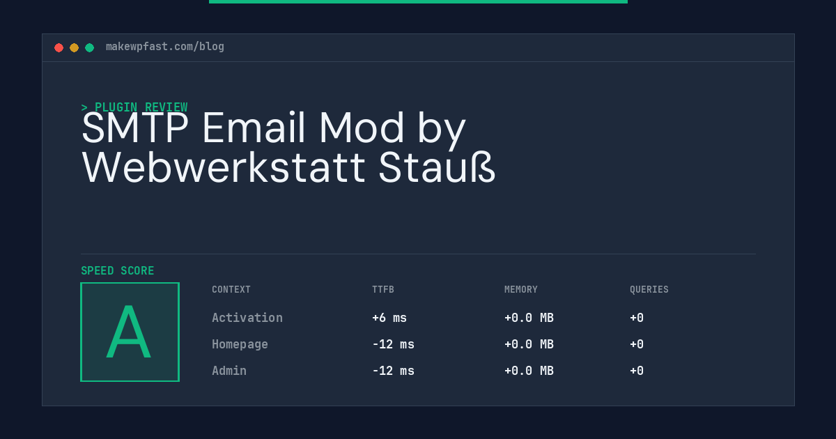 SMTP Email Mod by Webwerkstatt Stauß - MakeWPFast