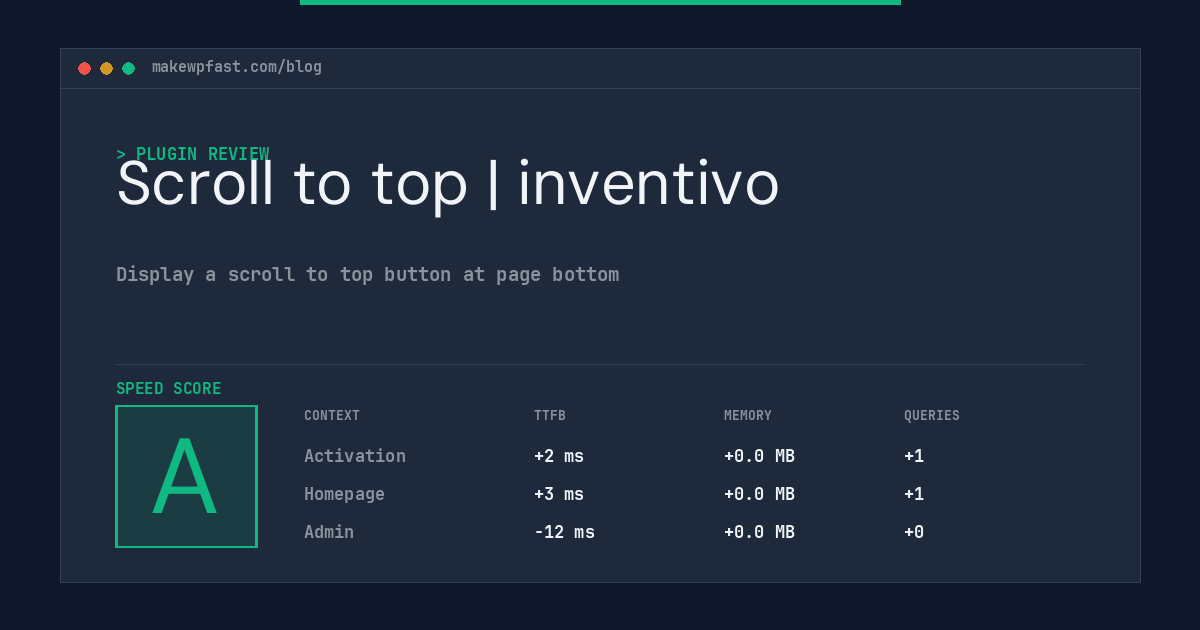 Scroll to top | inventivo - MakeWPFast