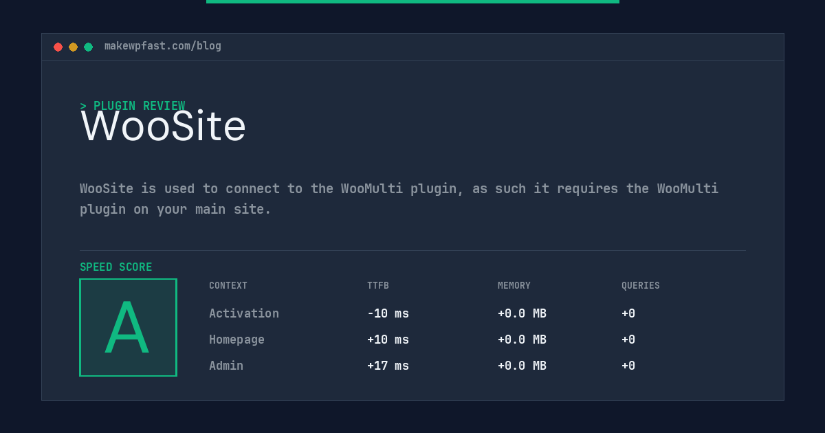 WooSite - MakeWPFast