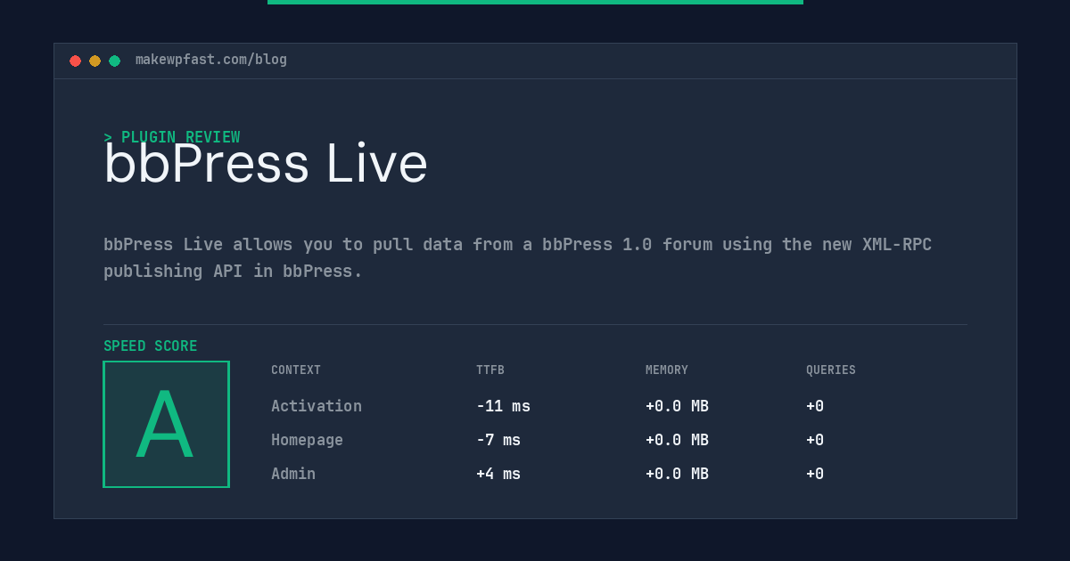 bbPress Live - MakeWPFast
