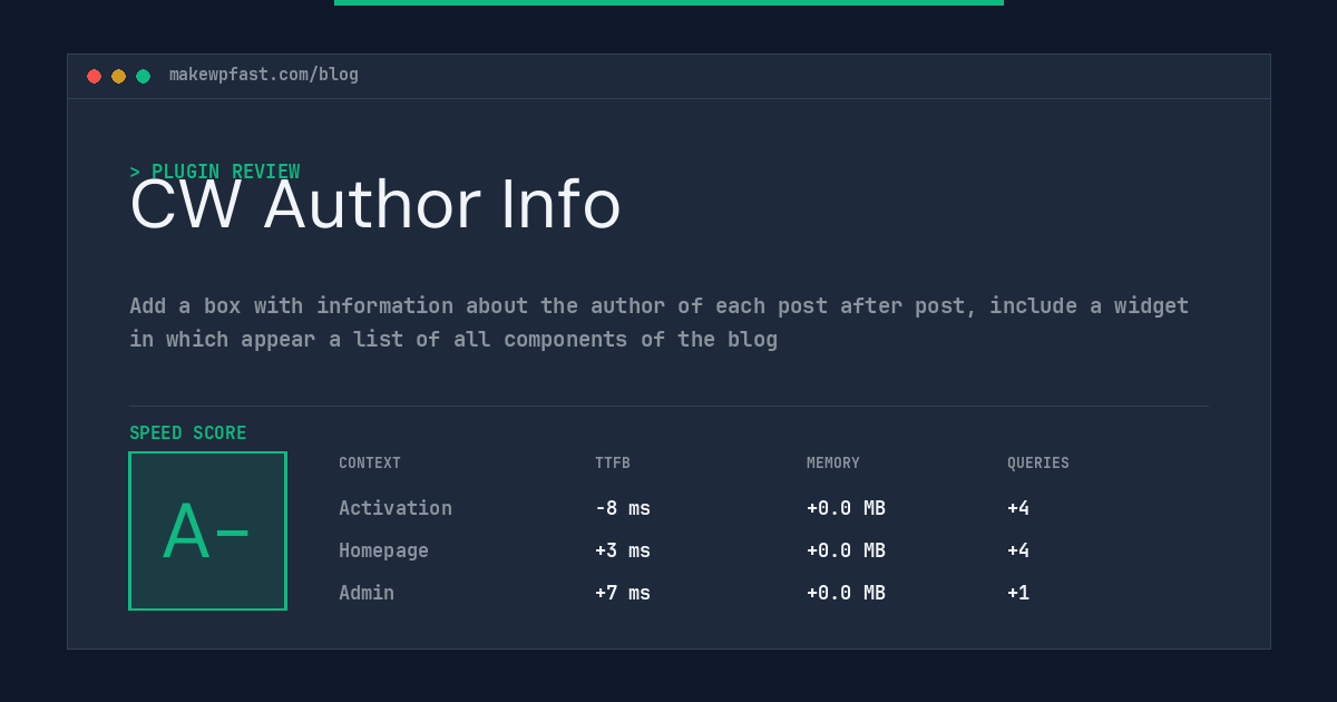 CW Author Info - MakeWPFast