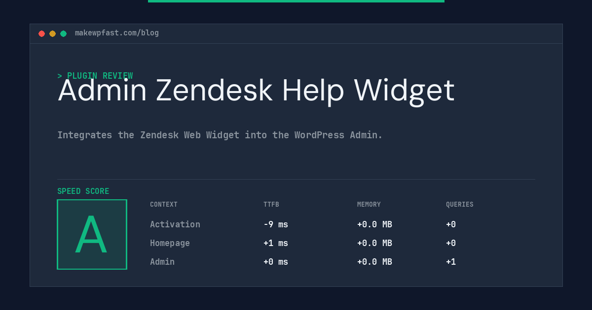 Admin Zendesk Help Widget - MakeWPFast