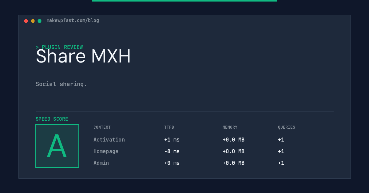 Share MXH - MakeWPFast