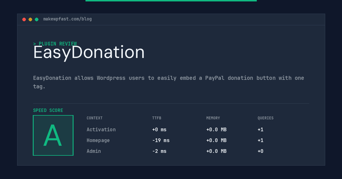 EasyDonation - MakeWPFast