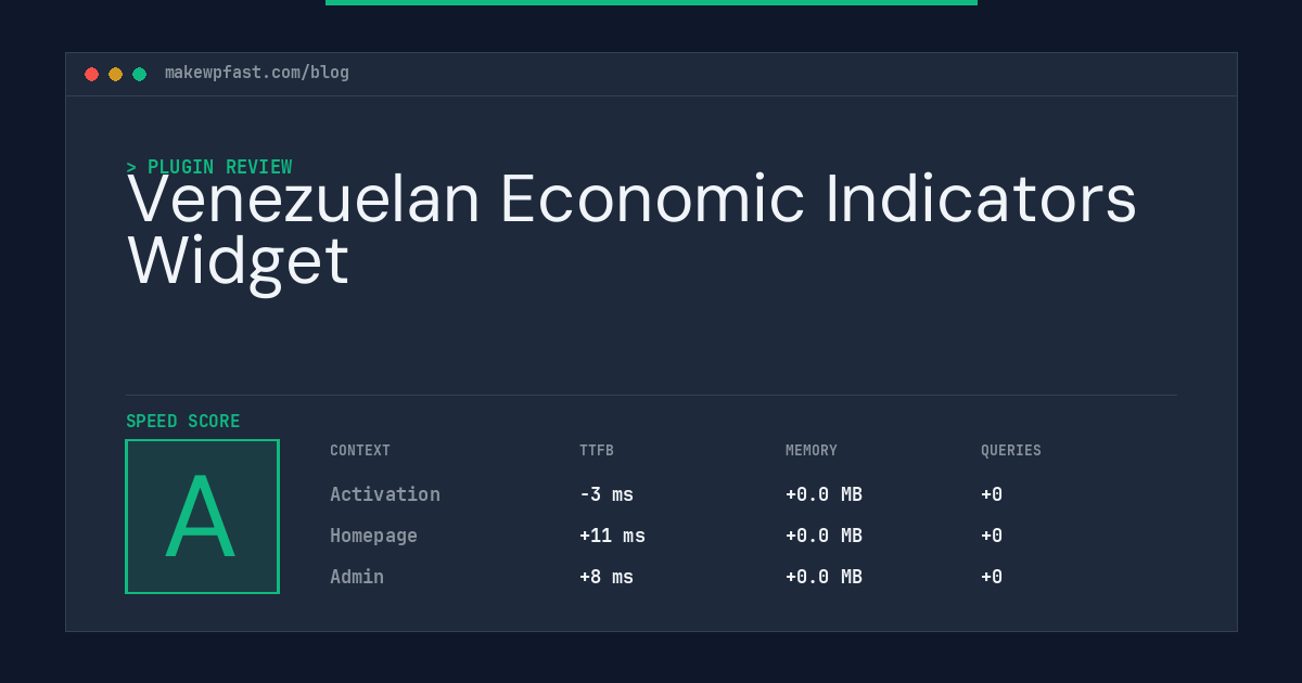 Venezuelan Economic Indicators Widget - MakeWPFast