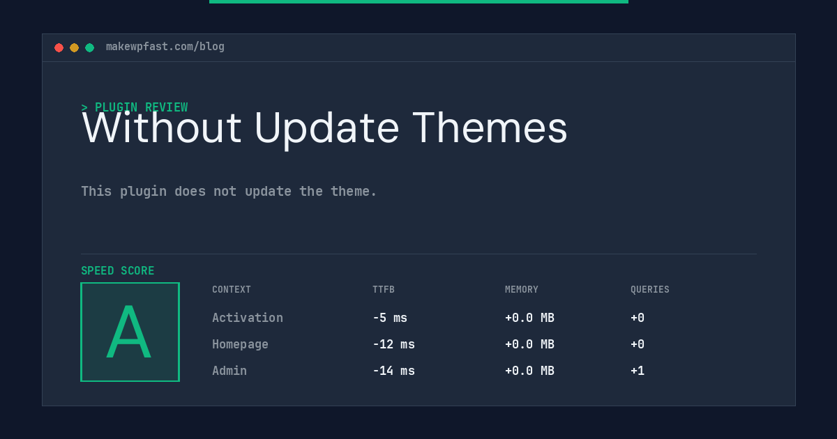 Without Update Themes - MakeWPFast