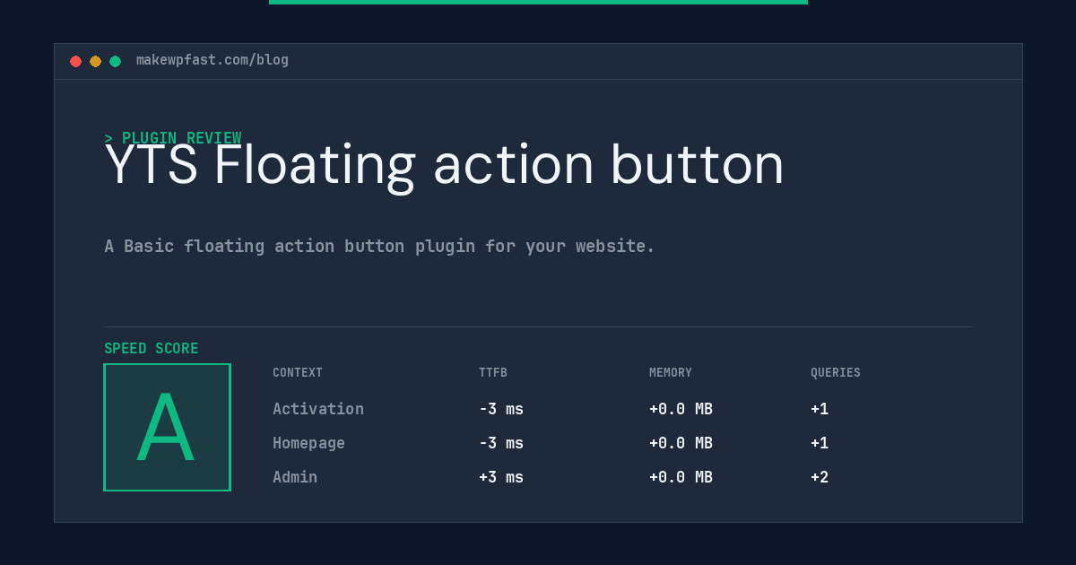 YTS Floating action button - MakeWPFast