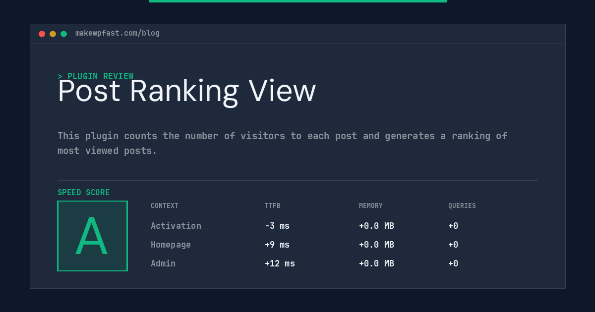 Post Ranking View - MakeWPFast