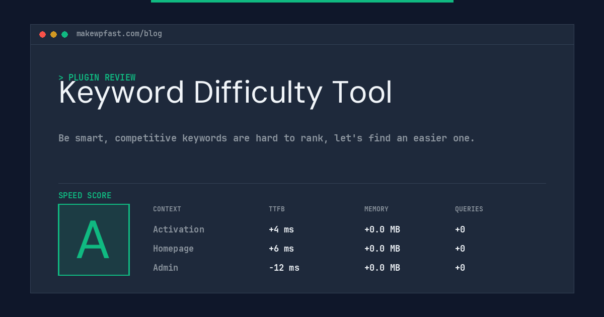 Keyword Difficulty Tool - MakeWPFast