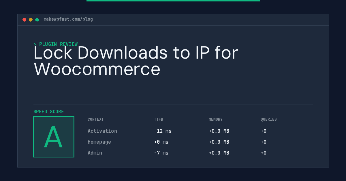 Lock Downloads to IP for Woocommerce - MakeWPFast