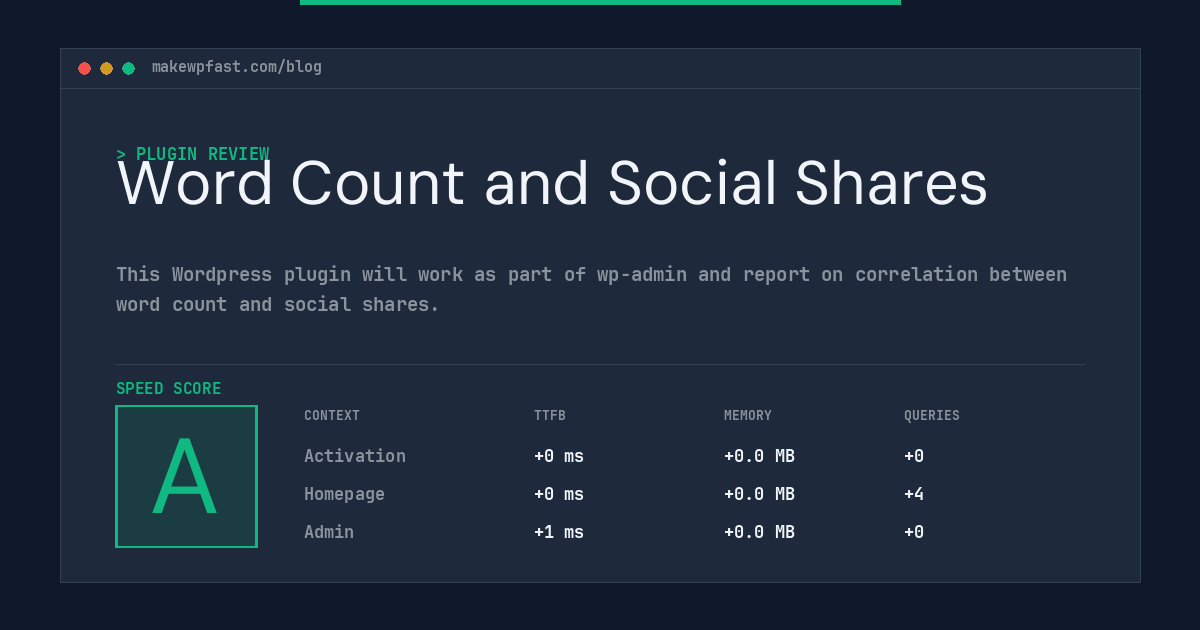 Word Count and Social Shares - MakeWPFast