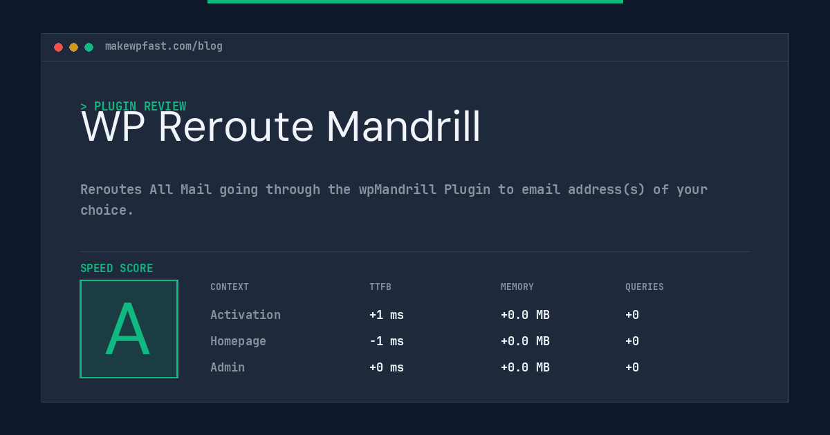 WP Reroute Mandrill - MakeWPFast
