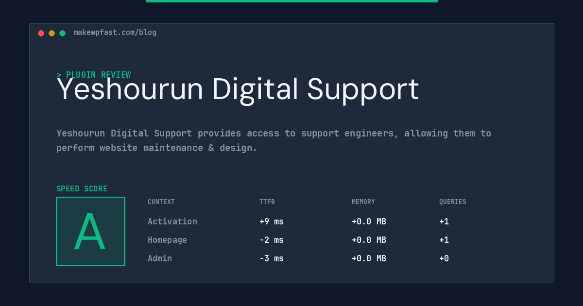Yeshourun Digital Support - MakeWPFast
