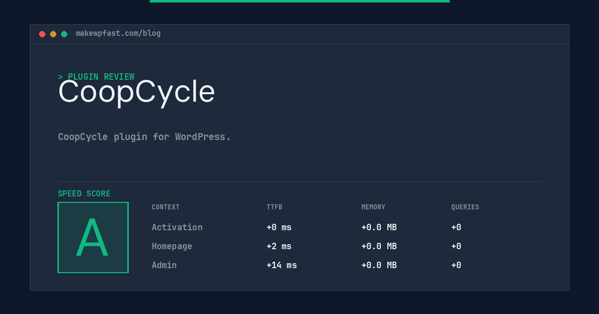 CoopCycle - MakeWPFast