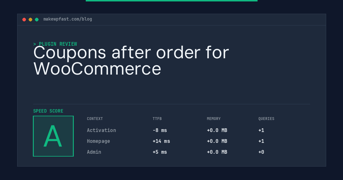 Coupons after order for WooCommerce - MakeWPFast
