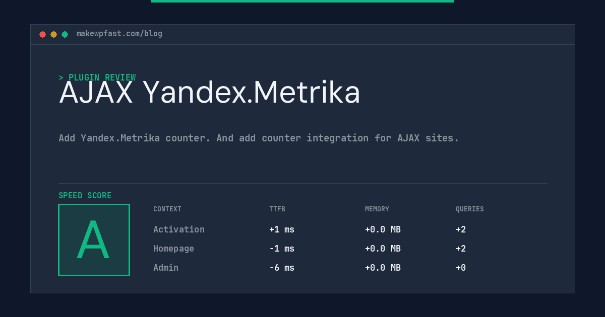 AJAX Yandex.Metrika - MakeWPFast