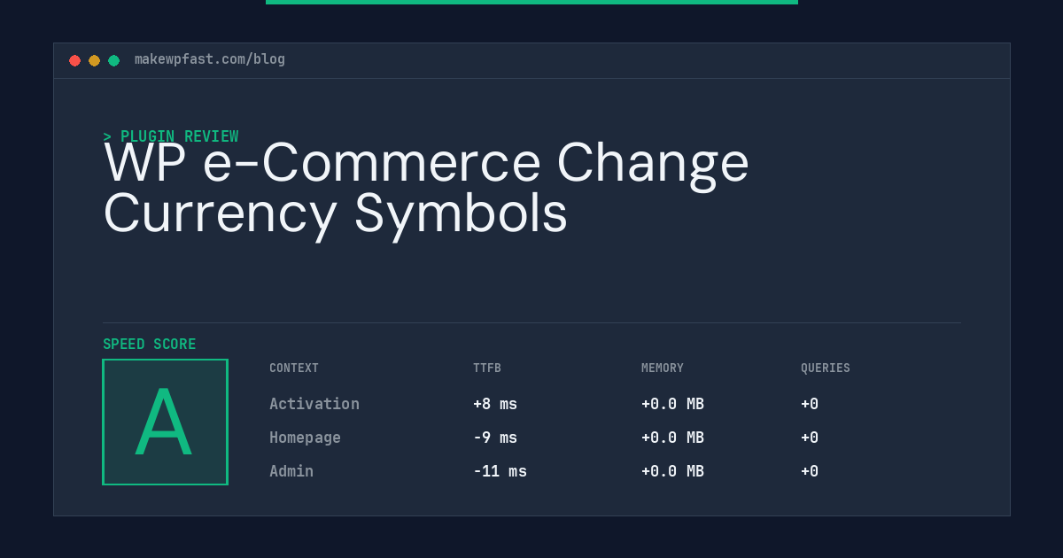 WP e-Commerce Change Currency Symbols - MakeWPFast