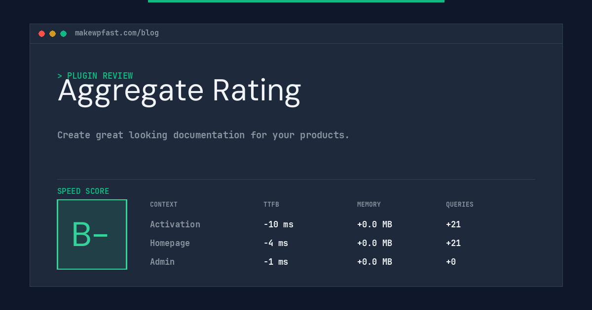 Aggregate Rating - MakeWPFast