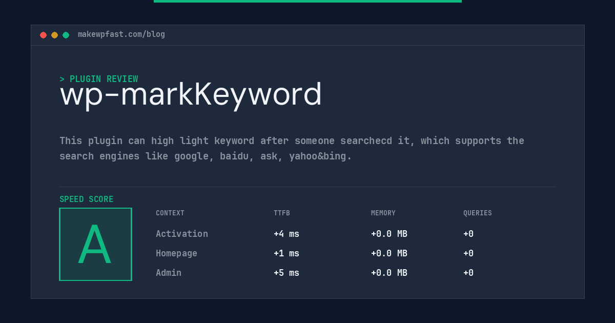 wp-markKeyword - MakeWPFast