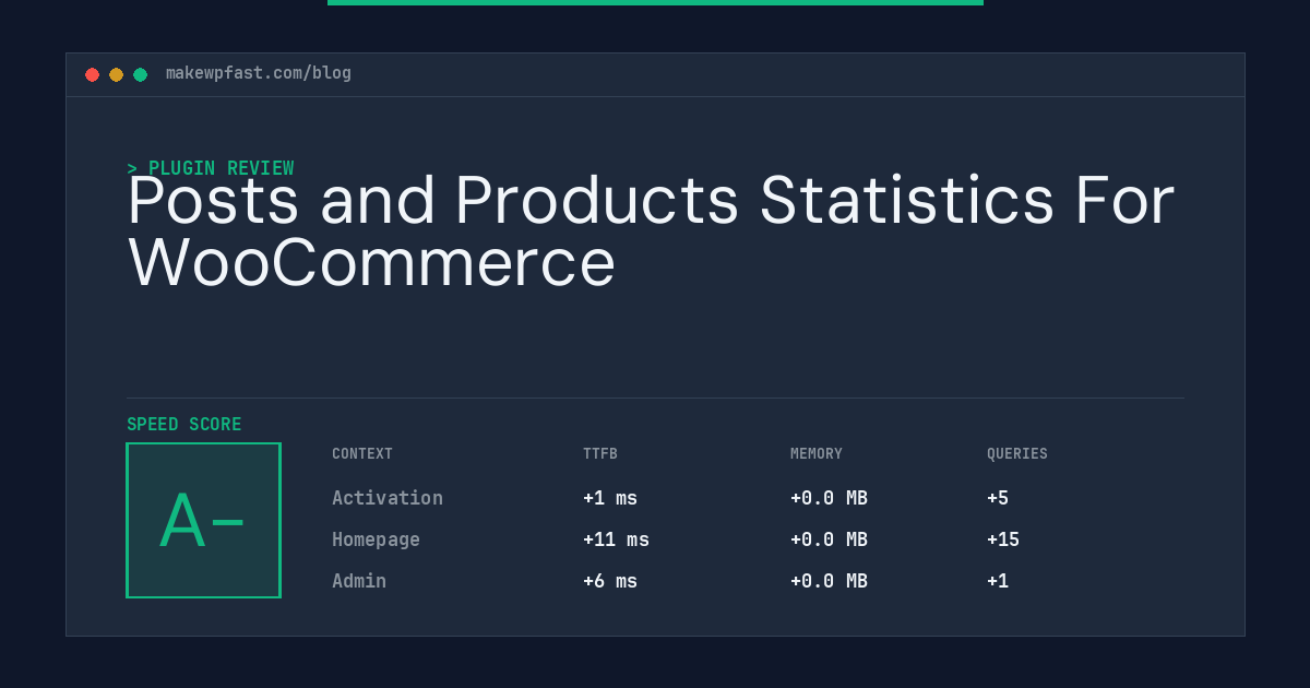 Posts and Products Statistics For WooCommerce - MakeWPFast