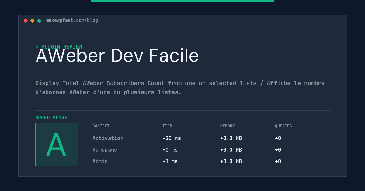 AWeber Dev Facile - MakeWPFast