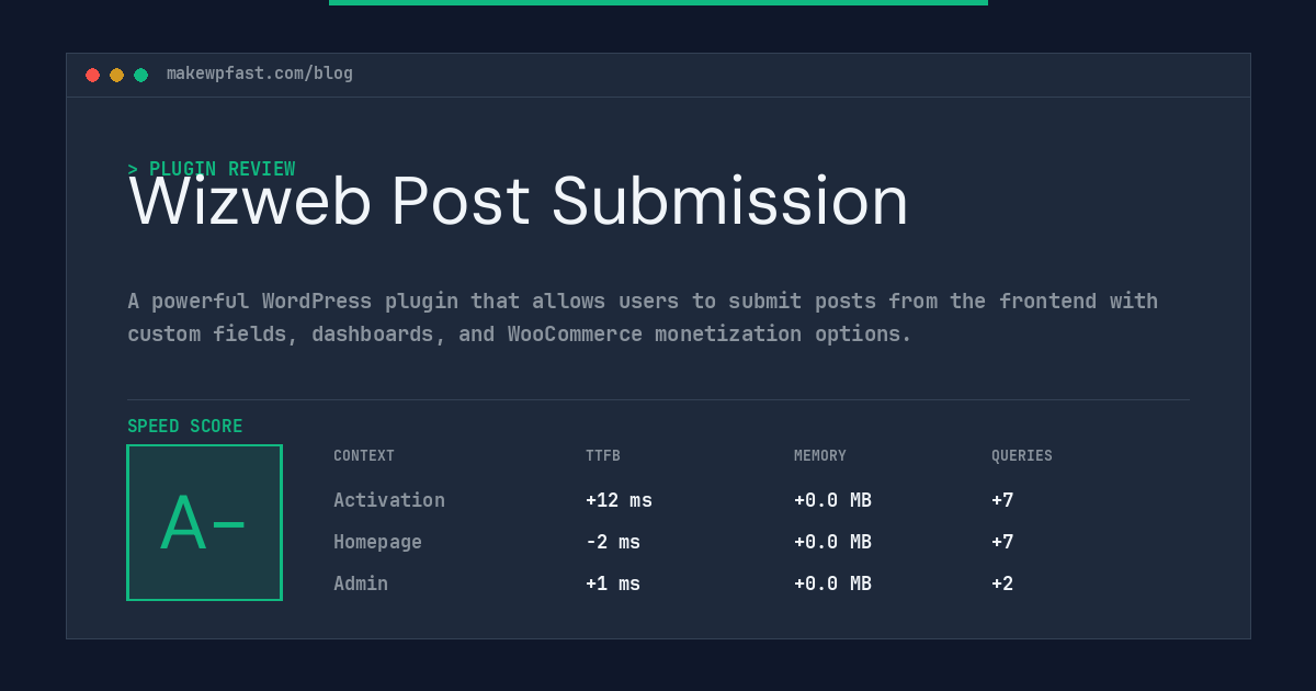 Wizweb Post Submission - MakeWPFast