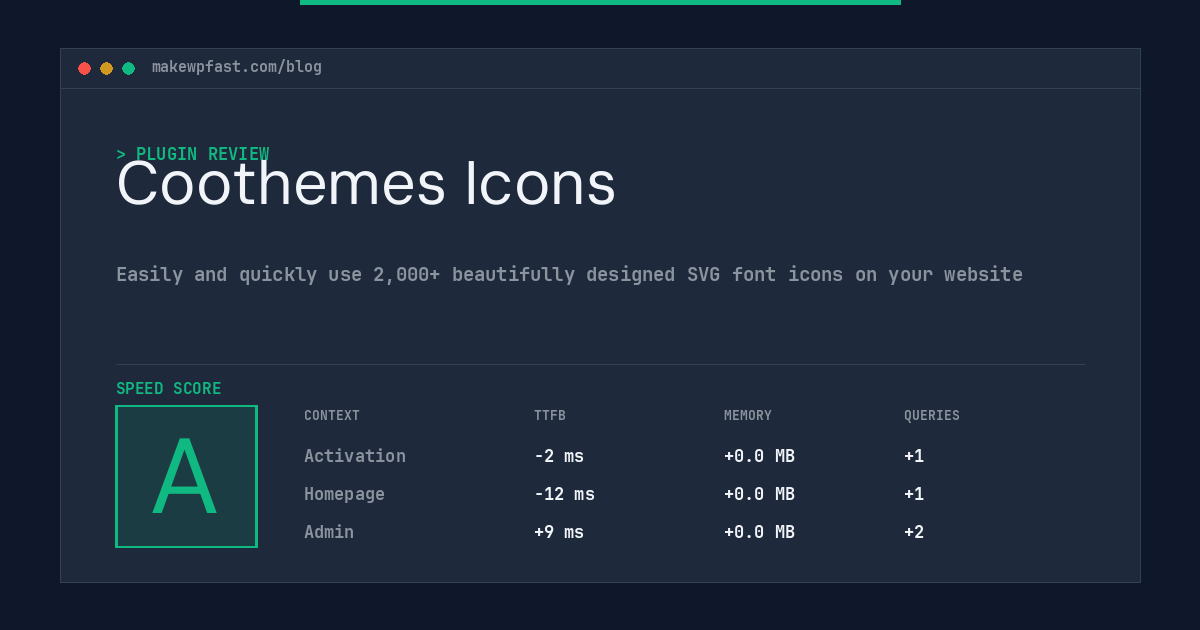 Coothemes Icons - MakeWPFast