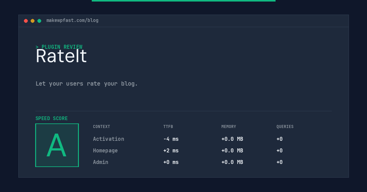 RateIt - MakeWPFast