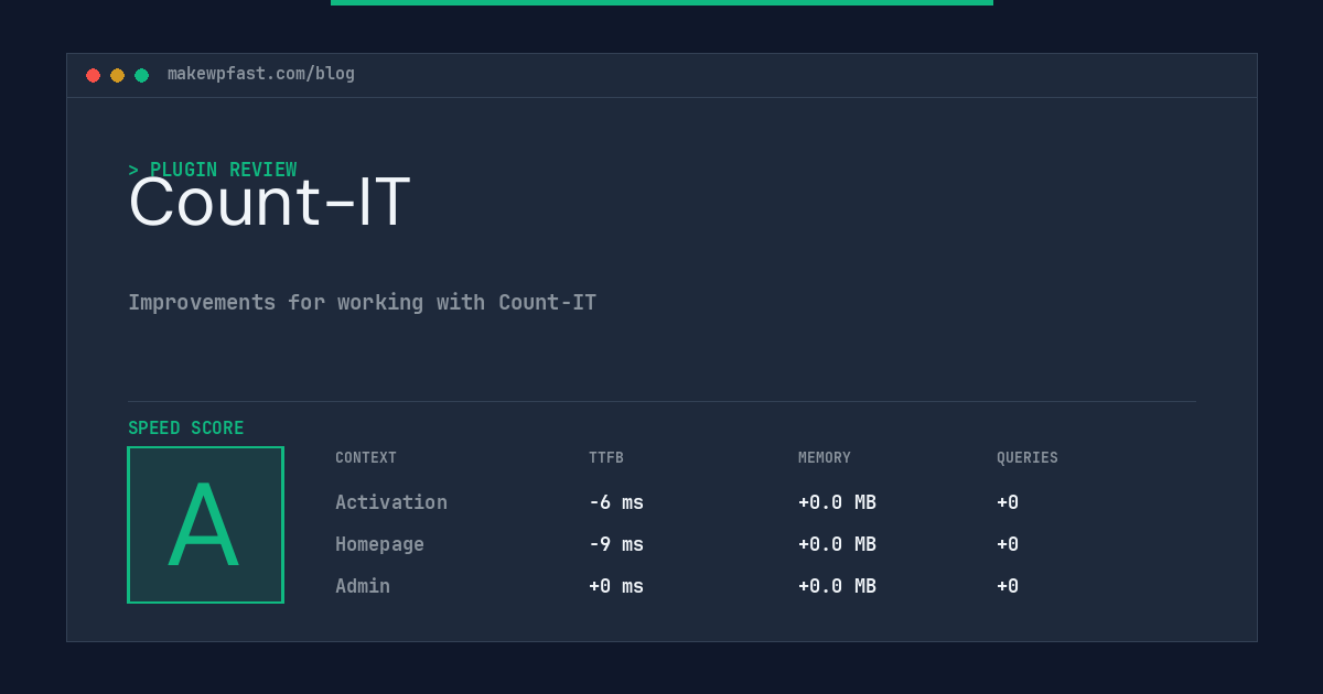 Count-IT - MakeWPFast