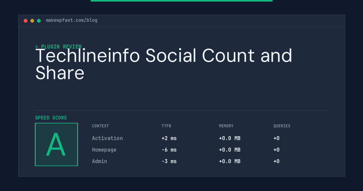 Techlineinfo Social Count and Share - MakeWPFast