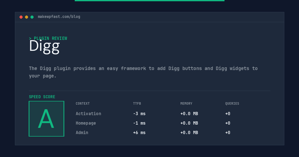 Digg - MakeWPFast