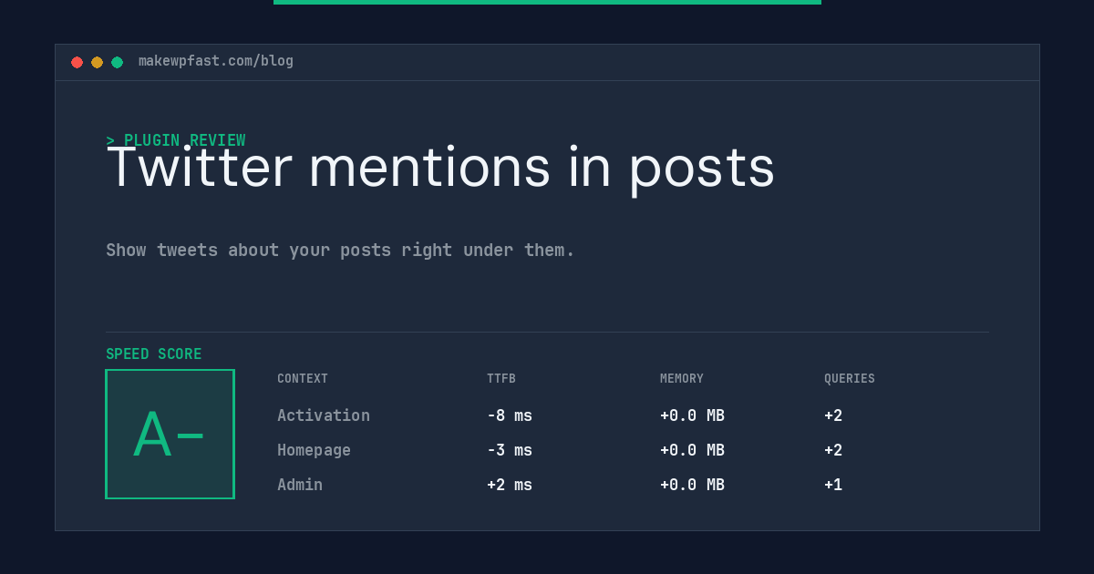Twitter mentions in posts - MakeWPFast