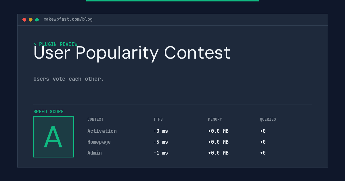User Popularity Contest - MakeWPFast
