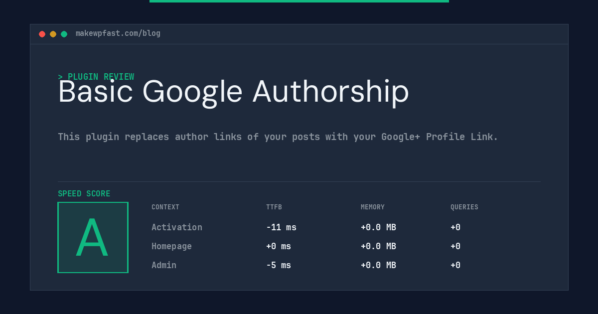Basic Google Authorship - MakeWPFast
