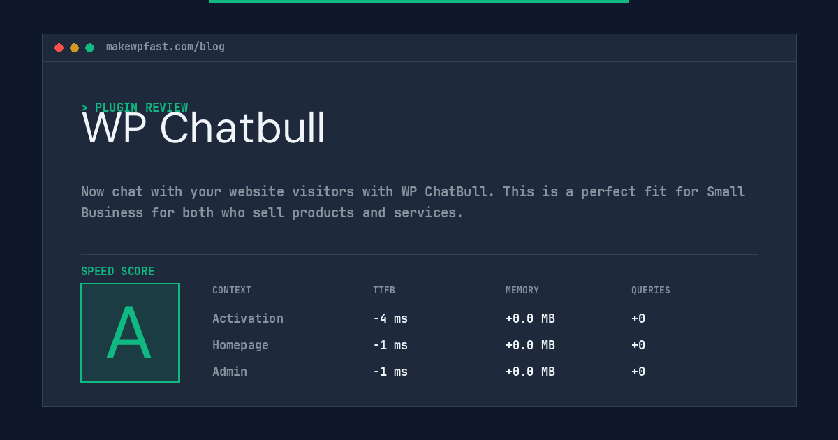 WP Chatbull - MakeWPFast