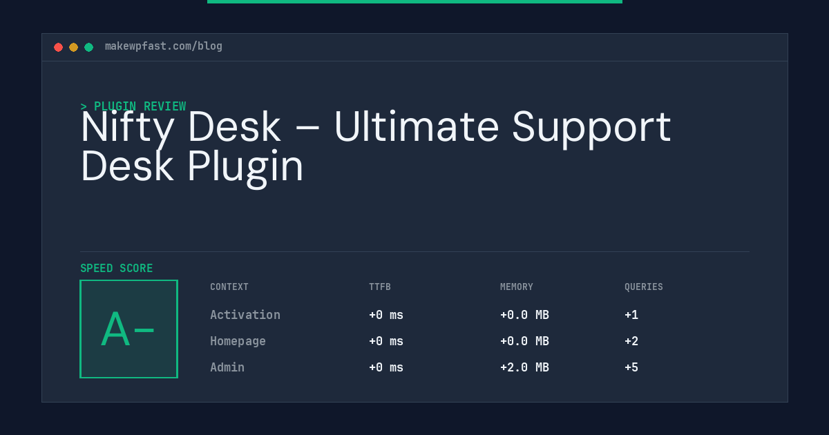 Nifty Desk – Ultimate Support Desk Plugin - MakeWPFast
